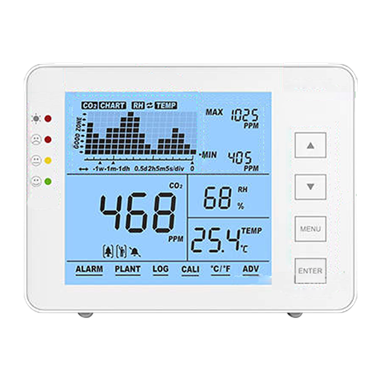 MT-CO2-1200P